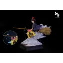 Kiki's Delivery Service Kiki & The Purple Witch SY Studio