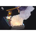 Kiki's Delivery Service Kiki & The Purple Witch SY Studio