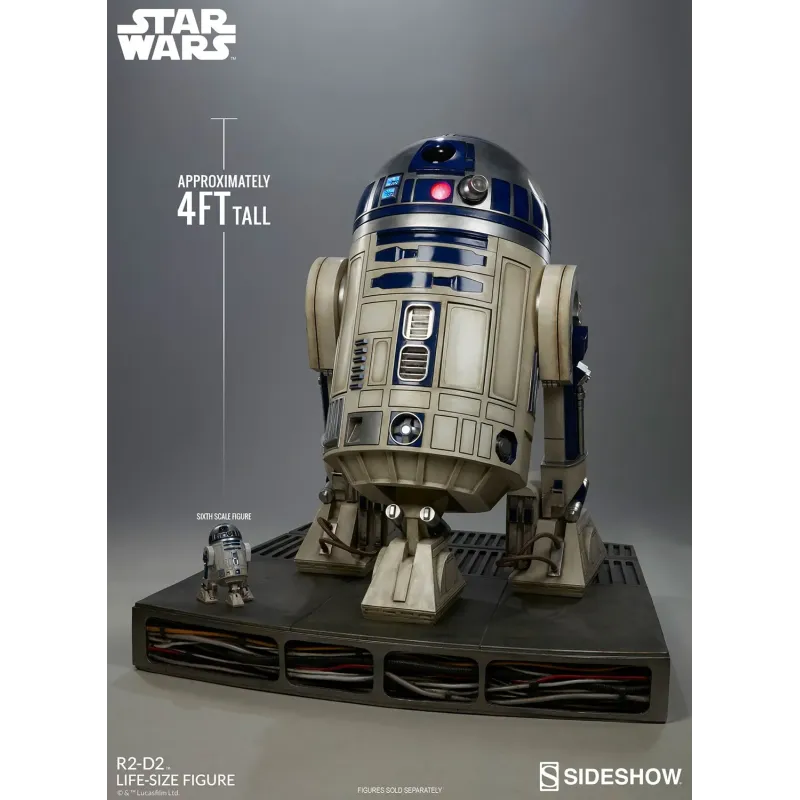 Star Wars R2-D2 Life Size Sideshow