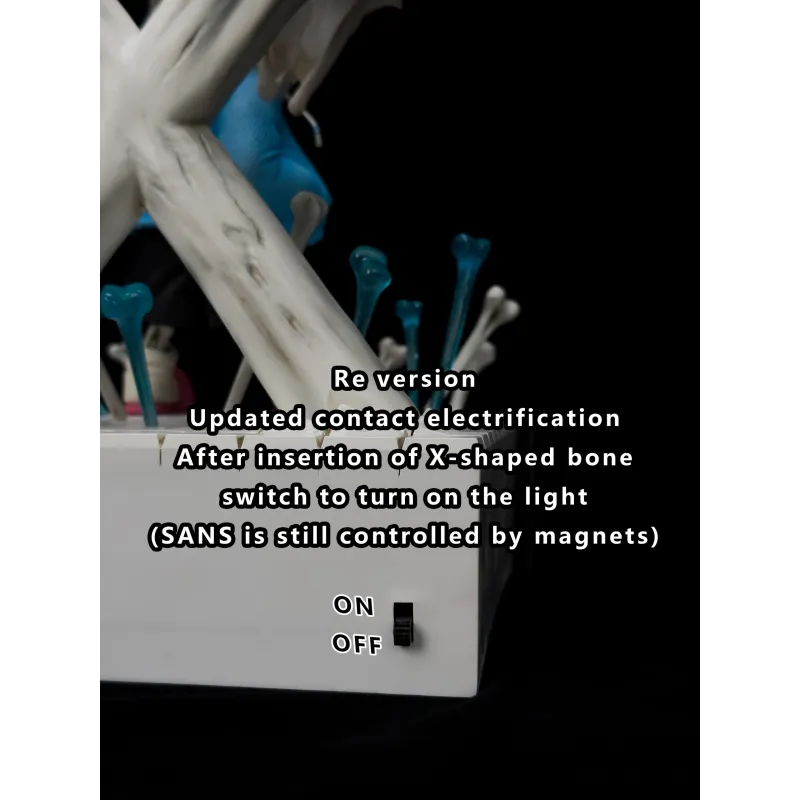 "Undertale SANS-GB Gun Version: Game and Creative Study"