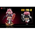 Gundam Anya RX Studio: Exclusive Collectible Figures
