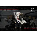 Bleach Training Ichigo WCF C Studio