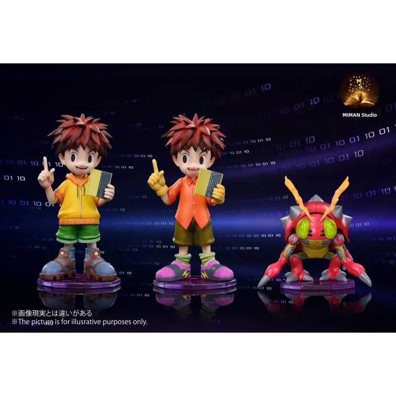Digimon Main Character Team 06 Koushiro & Tentomon MIMAN Studio