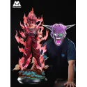 Dragon Ball Z Goku Kaioken Make Monster Studio