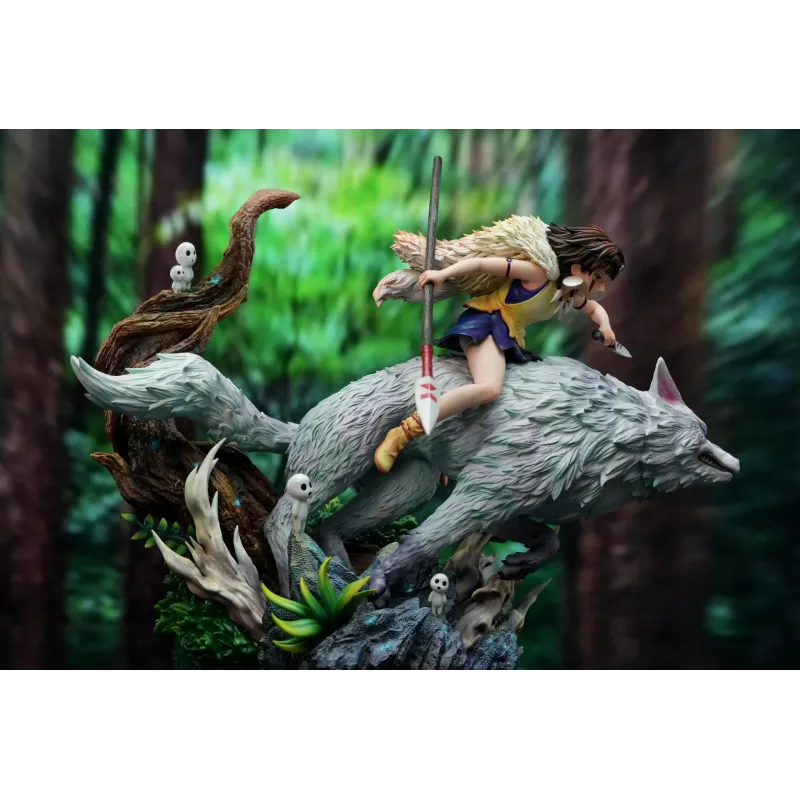 Mononoke Hime San MHT Studio