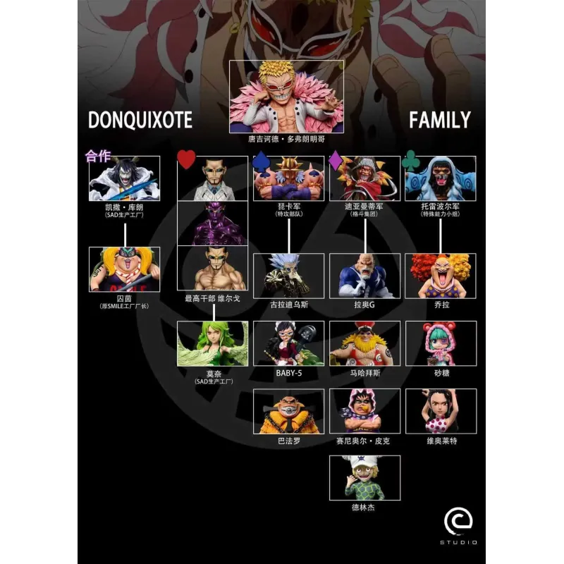 One Piece Donquixote Doflamingo WCF C Studio