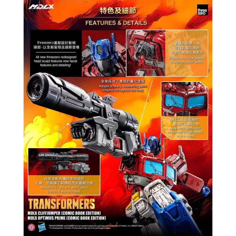 Transformers MDLX Optimus Prime Comic Book Edition Threezero