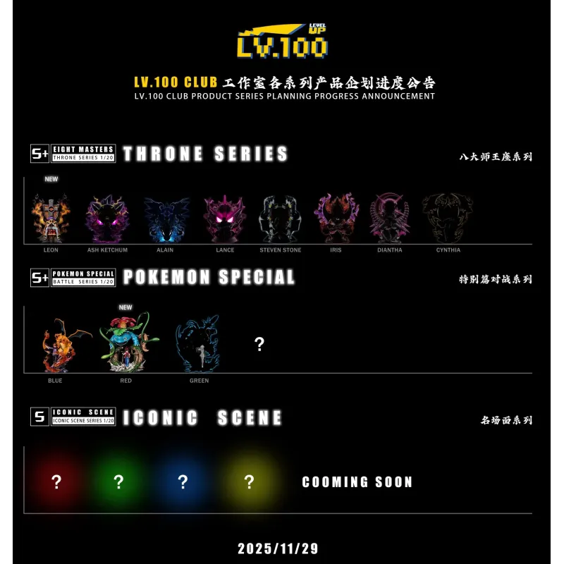 Pokemon Eight Master Throne Series 01 Leon LV.100 Studio