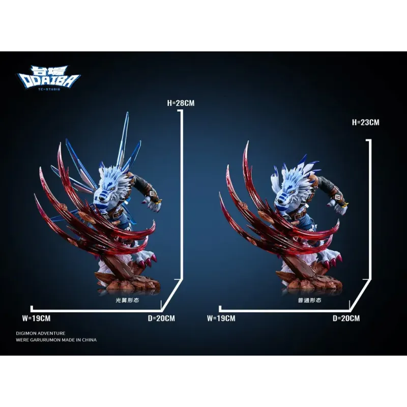 Digimon WereGarurumon Kaiser Nail TC Studio