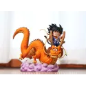 Dragon Ball Goku & Shenron Tenka Studio