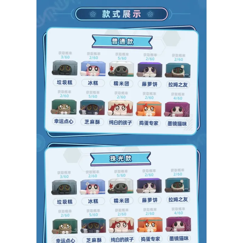 Honkai: Star Rail Ruan Mei's Creation Series miHoYo