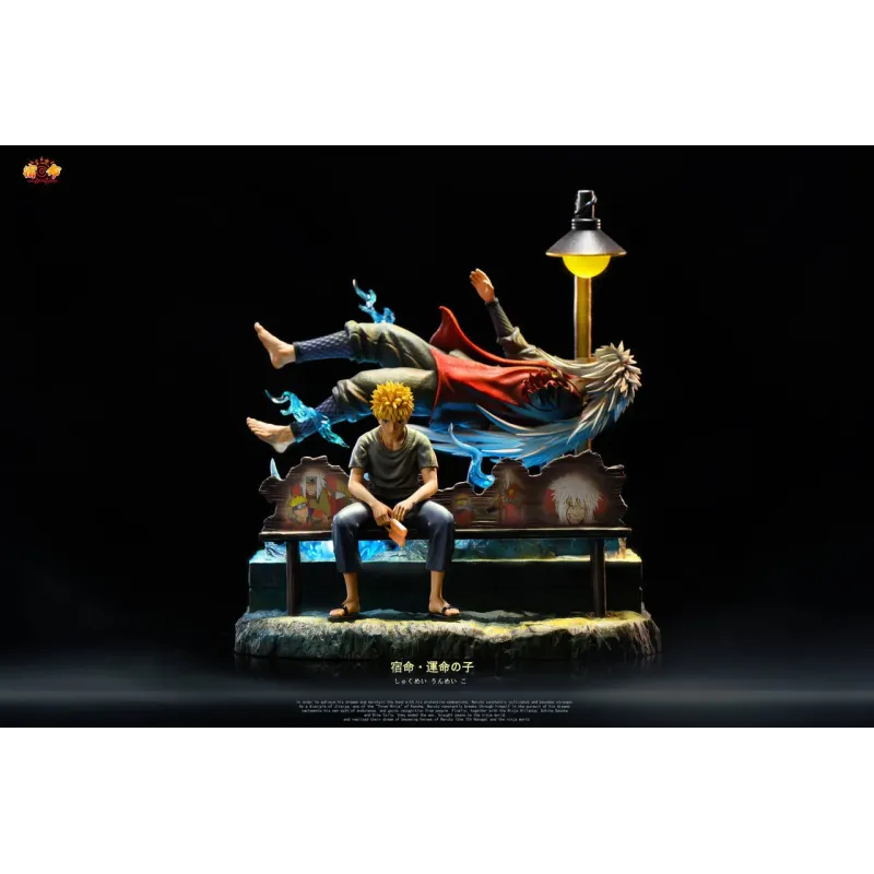 Naruto Shippuden Naruto & Jiraiya Kagemusha Studio