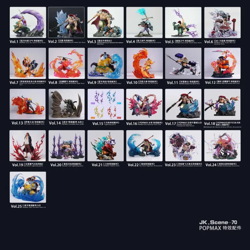 One Piece POPMAX Jinbe Sea Wave Parts Jacksdo Studio