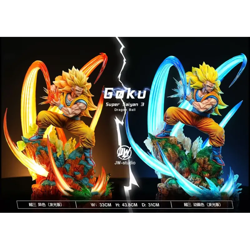 Dragon Ball Z Goku SSJ3 Kamehameha JW Studio