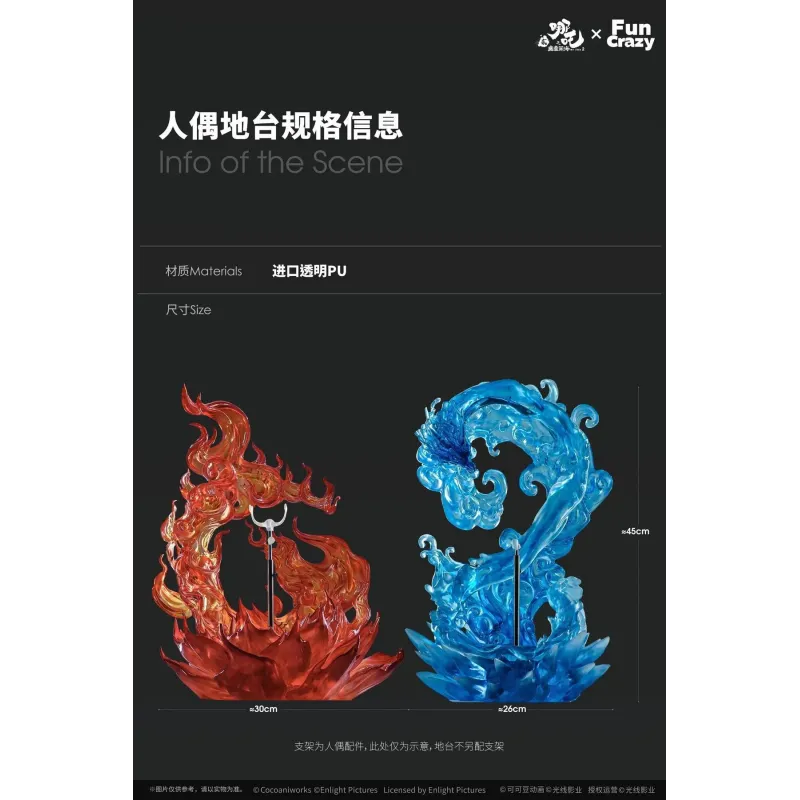 Nezha: Birth of the Demon Child Ne Zha X Ao Bing FUNCRAZY