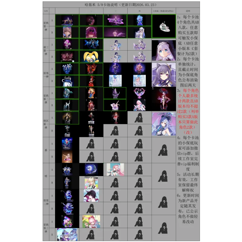 Honkai: Star Rail Sparkle Hakimi Studio