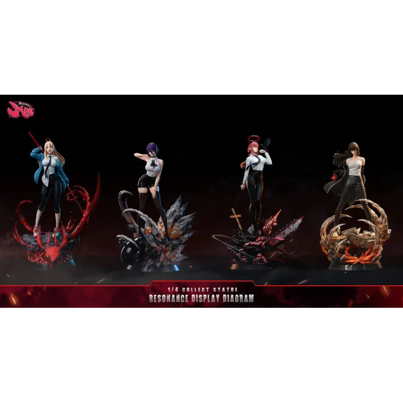 Chainsaw Man Asa Mitaka X Yoru Modomodo Studio