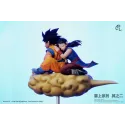 Dragon Ball Z Goku & Chichi PL Studio