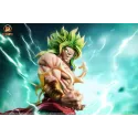 Dragon Ball Z Broly V4 Yishou Studio