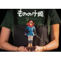 Mononoke Hime Ashitaka LAPUTA Studio