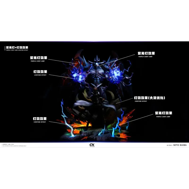 YuGiOh! Seto Kaiba & Obelisk the Tormentor CX Studio