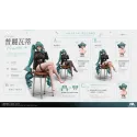 Goddess of Victory: Nikke Privaty New Age Studio