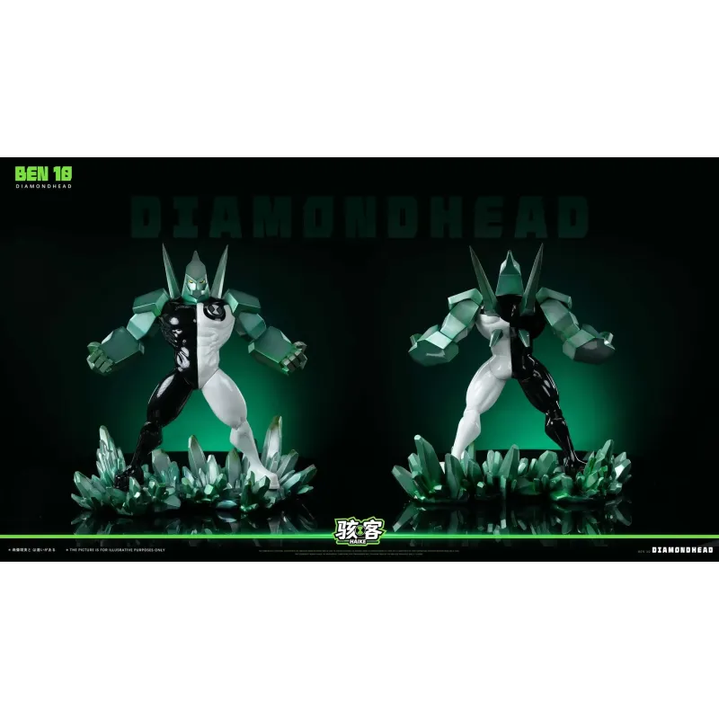 Ben 10 Heatblast and Diamondhead Haike Studio