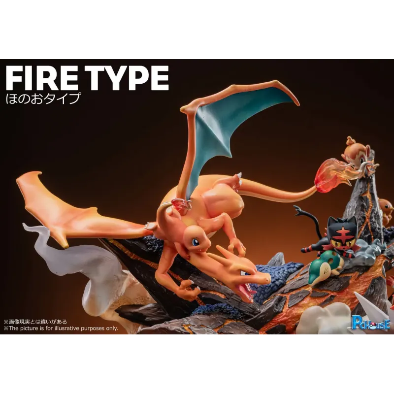 Pokemon Fire Type Diorama PC House