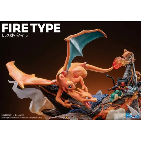 Pokemon Fire Type Diorama PC House
