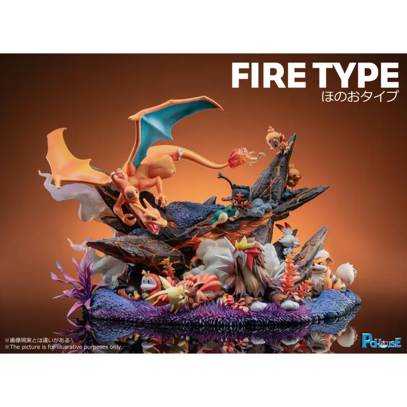 Pokemon Fire Type Diorama PC House