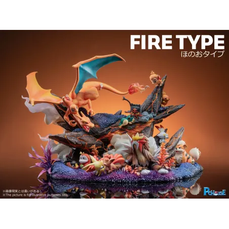 Pokemon Fire Type Diorama PC House