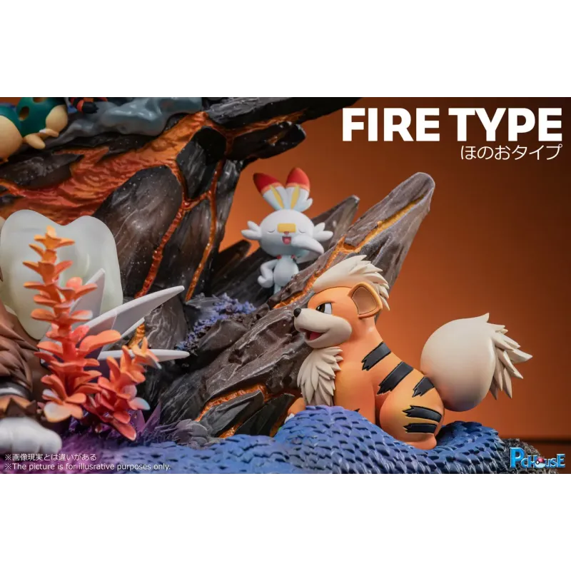 Pokemon Fire Type Diorama PC House