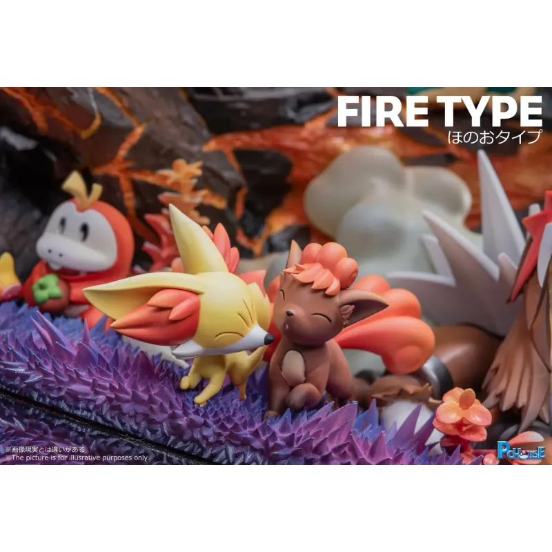 Pokemon Fire Type Diorama PC House