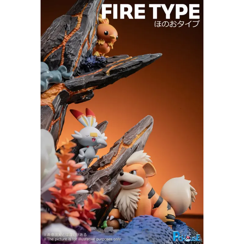 Pokemon Fire Type Diorama PC House
