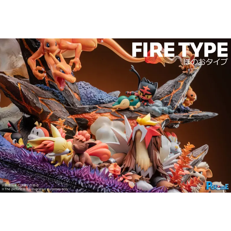 Pokemon Fire Type Diorama PC House
