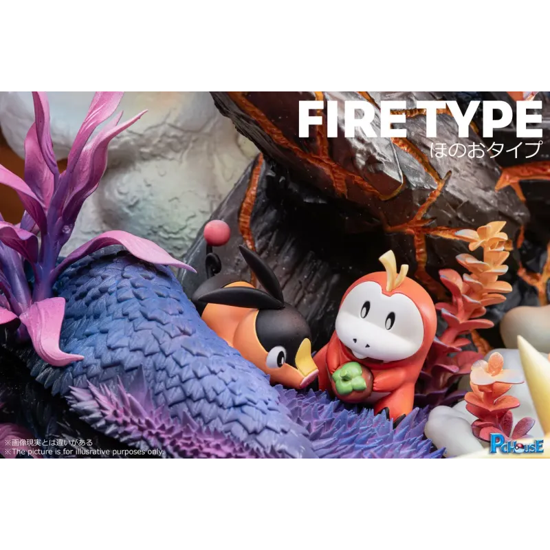 Pokemon Fire Type Diorama PC House