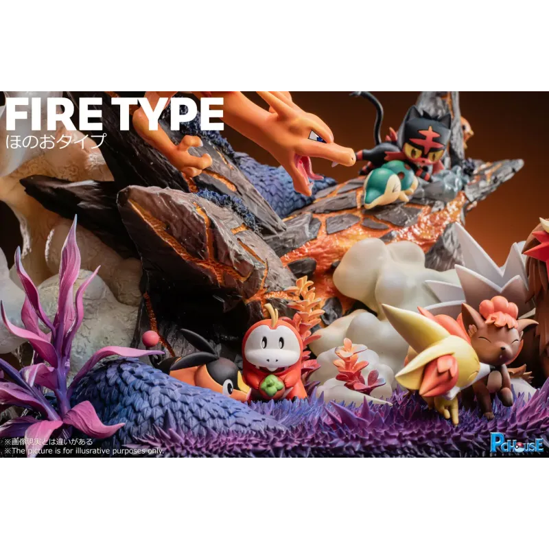 Pokemon Fire Type Diorama PC House