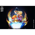 Dragon Ball Z Father-Son Kamehameha - Buy Now