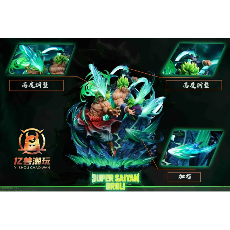 Dragon Ball Z Broly DBZ & Broly DBS Yishou Studio - Buy Now
